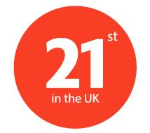 21st in the UK
