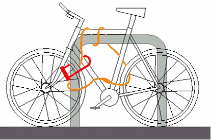 cycle security